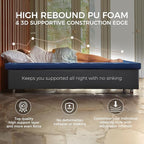 KingCamp Self Inflating Sleeping Pad, R 7.9 Air & Foam Sleeping Pad for Camping, 3" Thick Single Camping Mattress with 3D Sidewalls & Wave Surface Cut for Outdoor Tent Cot Car, PVC Free (Navy)