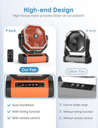 Battery Powered 9-Inch Rechargeable Portable Fan - 10000mAh(30Hrs) Auto Oscillation, Tent Fan with Remote/light, 4 Speeds, 4 Timing, Outdoor