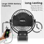 Portable Clip on Fan 65 Working Hours, Camping Fans with LED Lights & Hook, 12000 Capacity Battery Operated Fan with Clamp, USB Rechargeable for Desk, Tent, Treadmill, Stroller, Golf Cart, Home