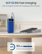 12000mAh Lightweight-Portable-Charger-Power-Bank with Built-in Cables and AC Wall Plug, PD20W USB-C Fast Charging Battery Pack, LED Display External Travel Phone Charger for All iPhone,Samsung,Android