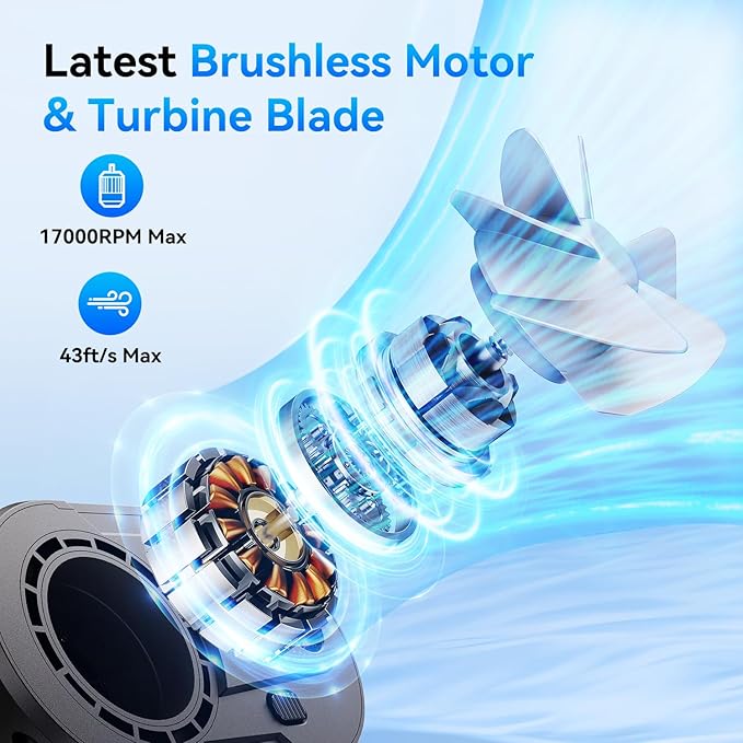 [Dual Battery] Next-Gen AI Portable Waist Fan Clip On 24000mAh, MAX 80H Runtime, 17000RPM Powerful 5 Speeds, Rechargeable Belt Fan with Filter Power Bank Flashlight, Shirt Fans for Men Outdoors Travel