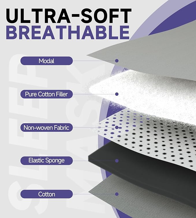 Mavogel Cotton Sleep Eye Mask - Updated Design Light Blocking with Adjustable Nose Bridge, Soft and Comfortable Night Eye Mask for Men Women, Eye Blinder for Shift Work, Includes Travel Pouch, Grey