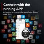 SUUNTO Run Running GPS Sports Watch with Silicone Strap, 1.32" AMOLED Touchscreen w/Crown Button, Wrist Heart-Rate & Sleep Health Tracking, Frost Gray