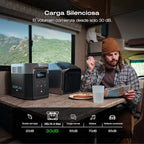 EF ECOFLOW Solar Generator DELTA 2 Max 2048Wh with 220W Solar Panel, LiFePO4 Battery Portable Power Station, Up to 3400W AC Output, AC + Solar Fast Dual Charging 0-100% in 1 Hr For Outdoor Camping RV