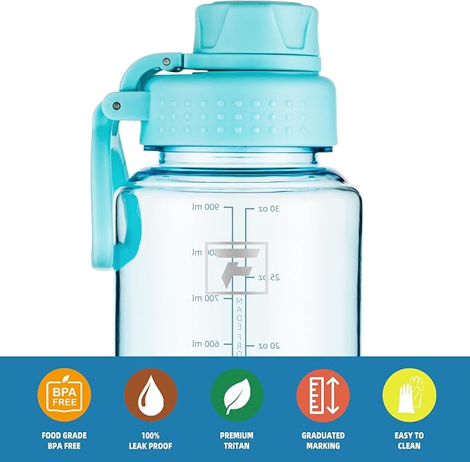 Fanhaw 32 oz Clear Water Bottle with Fast-Flow Spout Lid, BPA-Free Tritan, Wide Mouth, Leakproof, Reusable Bottle for Gym, School, Office, Travel (Baby Blue)