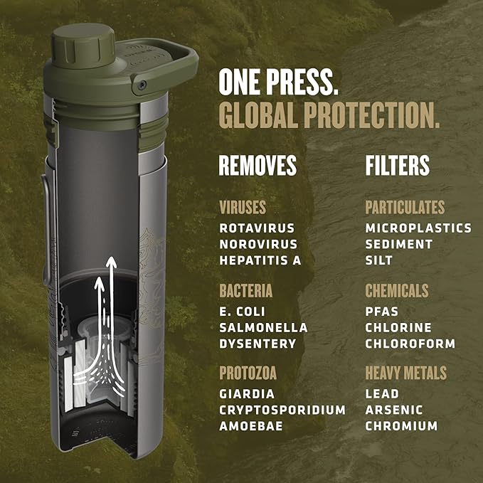 GRAYL UltraPress Titanium 16.9 oz Water Purifier & Filter Bottle for Hiking, Backpacking, Survival, Bushcraft, Travel (Olive Drab)