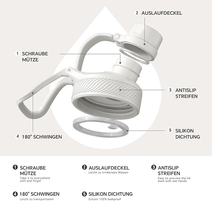 IDEUS Insulated Stainless Steel Water Bottle with 2 Leak-Proof Lids, Thermal Water Flask for Hiking Biking, 40oz, White