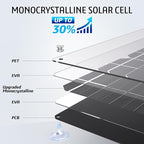 OYMSAE12V Solar Battery Charger ，10W Waterproof Solar Battery Maintainer,Portable Solar Panel Charger with Upgraded MPPT Controller for Car, Motorcycle, Boat, Marine, RV, Trailer, Tractor,Truck, etc