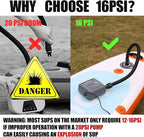 Paddle Board Pump, SUP Electric Air Pump, Deflation Function, Auto-Off, 12V DC Car Connector for Inflatable Stand Up Paddle Board, Kayaks, Boats, Inflators, Paddleboards