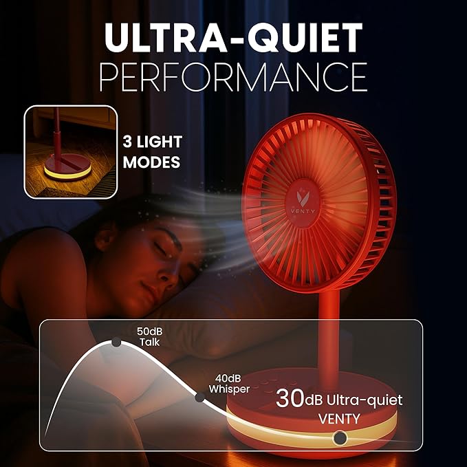 VENTY Portable Fan - Wireless Battery Operated Fan - 4 Speeds - LED Lighting - Carry Case & Remote Control - Cruise Travel - Outdoor Travel RV Power Bank With USB-C Port (Red with Case)