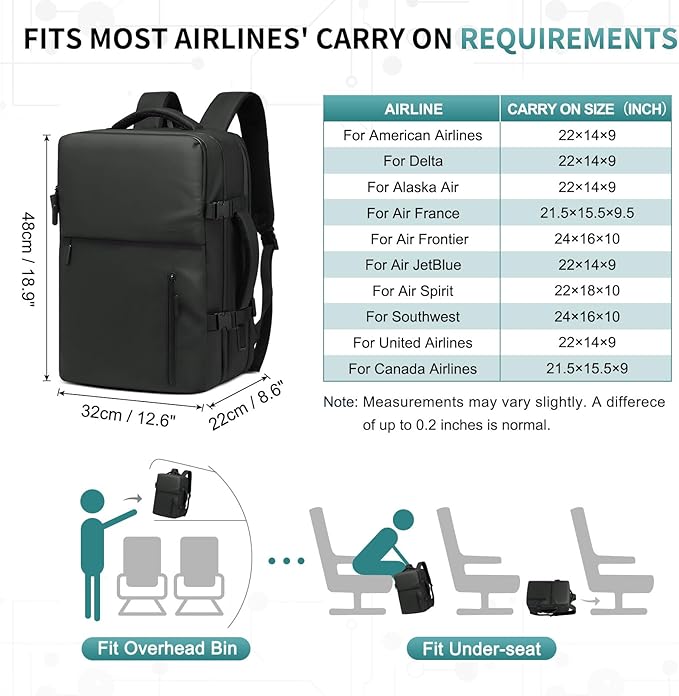 Lay Flat Carry on Travel Backpack, 30L Airline Approved, Fits 16" Laptop, USB-C & USB-A, Water Resistant, Black