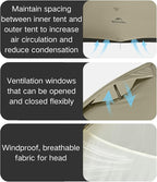 Naturehike 2024 Cloud up Pro Tent, Upgrade Ultralight Tents,1.23kg/2.7lbs,Double 1 Person Tent,for Cycle Camping,Backpacking,Hiking,Self-Standing, Construction,Easy Set up