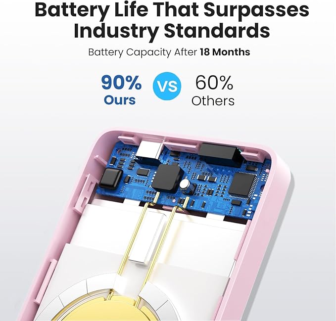 Magnetic Portable Charger 10800mah for Magsafe Battery Pack, Wireless Power Bank with 25W PD Fast Charging & LCD Display, Compatible with iPhone 16/15/14/13/12 Pro/Pro Max/Plus