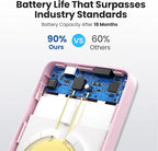 Magnetic Portable Charger 10800mah for Magsafe Battery Pack, Wireless Power Bank with 25W PD Fast Charging & LCD Display, Compatible with iPhone 16/15/14/13/12 Pro/Pro Max/Plus