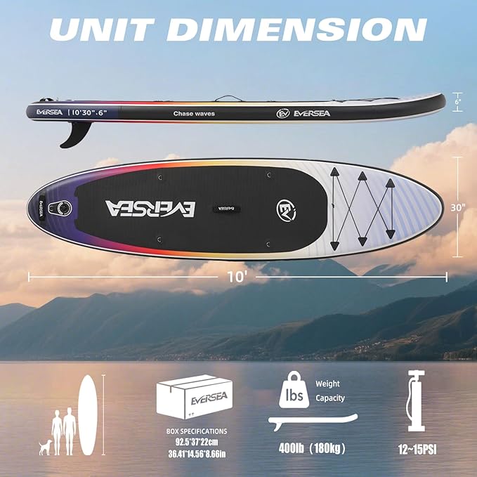 Inflatable Stand-Up Paddle Boards – Available 32"/33"/34" Widths Inflatable Paddle Board with SUP Accessories, Camera Mount, Basic All-Around SUP Board for All Skill Levels, Up to 450lbs