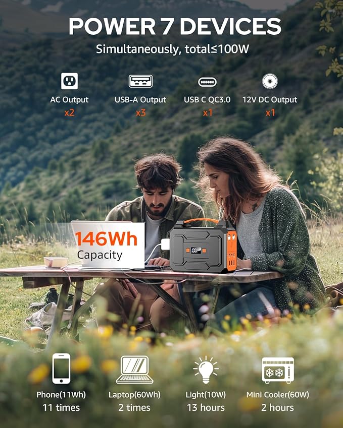 Solar Powered Generator 200W Peak/100W Rated, Portable Solar Generator Power Station with Solar Panels 40W Included, 146Wh Solar Power Bank with AC Outlet 110V for Home Use Camping Outdoor Adventure