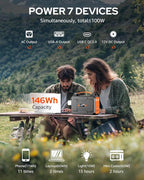 Apowking Portable Power Station Bank 146Wh 200W Peak(100W Rated), Solar Powered Power Bank with AC Outlet 110V for Camping, Solar Charger Power Bank Battery Pack 39600mAh for Home Outdoor Emergency