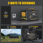 VTOMAN Jump 1800 Portable Power Station, 1548Wh LiFePO4 Solar Generator 1800W (Peak 3600W) Constant-Power Battery Power Station, Regulated 12V DC, 2 PD 100W Type-C for Home Backup & RV/Van Camping