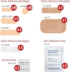 DecorRack 4000 Piece First Aid Kit, 96 Individual Boxes of 42 Items Each, First Aid Kits for Minor Cuts, Scrapes, Travel, Car, Home, Work, Field Trips or Camping (4000pcs, 96 Pack)