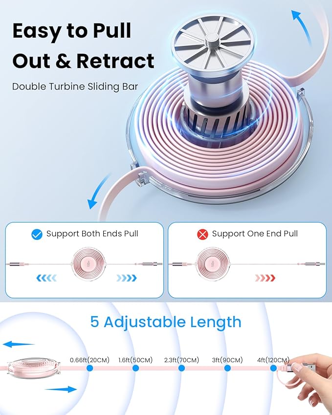100W 6-in-1 Retractable Multi Charging Cable, USB C/Lightning/Micro Multi Charger Cords for iPhones, iPads, MacBook, Tablets, Galaxy, Note & More - 4Ft/1.2M 5A Fast Charging, Durable & Portable, Pink