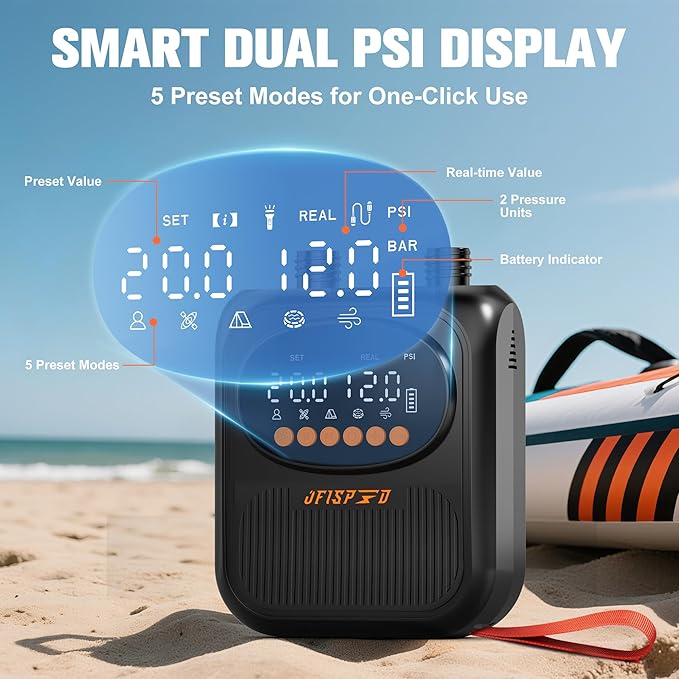 Paddle Board Pump, 20PSI High Pressure SUP Pump with Auto-Off, Dual Stage Inflation & Deflation for Stand Up Paddle Boards, Boat, Tent, Mattress