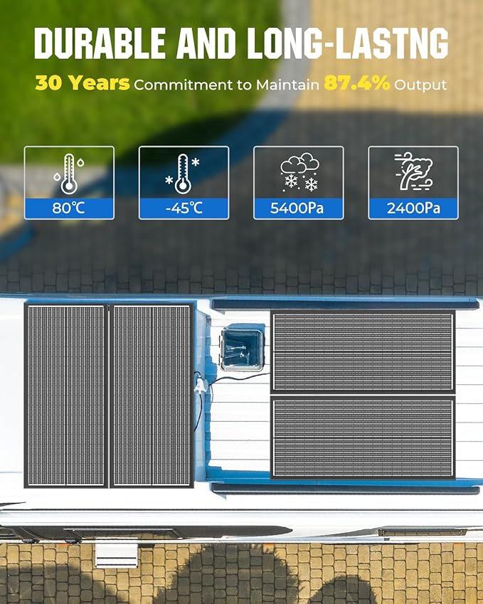 18BB 100 Watt Solar Panel, N-Type 12V 100W Solar Panel, 25% High Efficiency Monocrystalline PV Modules for RV, Marine, Rooftop, Farm, Trailer, Home Off-Grid System