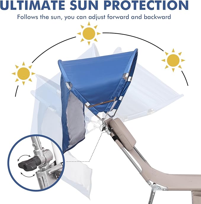 Universal Chair Umbrella Canopy, UPF 50+ Sun Shade with Adjustable Clamp, Fits Most Brands’ Beach, Camping, Lawn, Tanning, Zero Gravity, Lounge & Fishing Chairs, Patent Design
