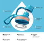 IDEUS Insulated Stainless Steel Water Bottle with 2 Leak-Proof Lids, Thermal Water Flask for Hiking Biking, 18oz, Blue Atoll