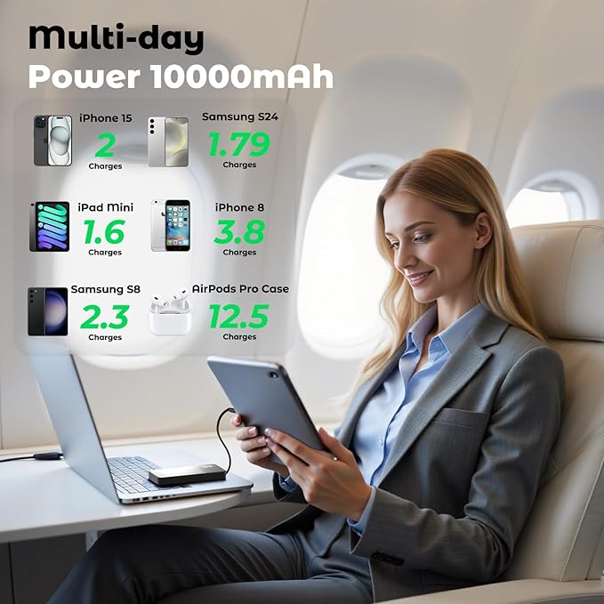 Portable Charger Power Bank, 10000mAh 22.5W Super Fast Charging Powerbank with Built-in USB C In&Out Cable, Slim External Battery Pack for iPhone 16/15/14/13/12/11 iPad Samsung S24 S23 Android (Black)