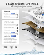 Camping Water Filter – Water Filtration System Survival with 0.01 Micron, 6-Stage Portable Water Filter, Electric Emergency Water Purifier with SOS Light for Hiking, Travel, Backpacking – Green