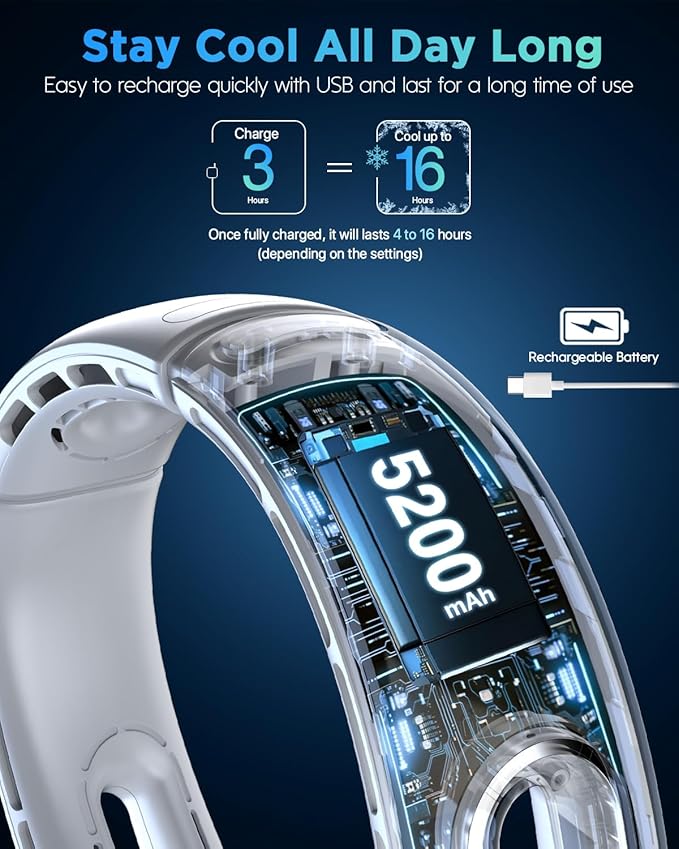 Neck Fan, Hands Free Bladeless Neck Fans Portable Rechargeable, 360° Cooling Neck Fan, 4 Speeds, Quiet, 5200 mAh Battery Operated USB Wearable Personal Fan Gifts for Women, Travel, Outdoor