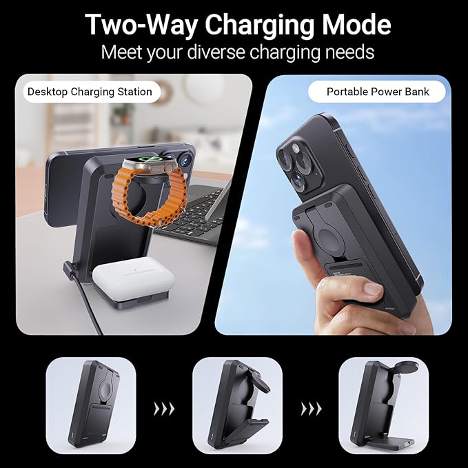 Kysson 5-in-1 Portable Charger, 10000mAh Foldable Power Bank Fast Charging,MagSafe Charger Battery Pack Magnetic,Travel Wireless Charging Station for iPhone 17/16/15/14/13/12,iWatch, Air pods, Black