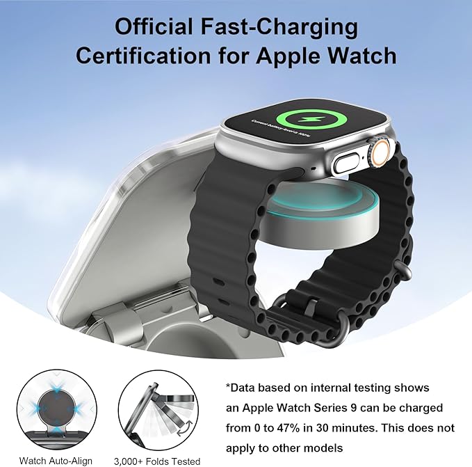 5-in-1 Wireless Charger for MagSafe, AC ISLAND Portable Travel Charging Station, 35W Max Fast Foldable Magnetic Stand, Evolved for iPhone 17-12 & Air Series, Apple Watch, AirPods (with 35W Adapter)