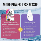 Bundle: Laundry Detergent Sheets & 3-in-1 Laundry Detergent, Fabric Softener, Color Catcher Sheets, Plastic Jug-Free, Easy-to-Use, Eco-Friendly, Laundry Washing Concentrated Liquidless Laundry Soap