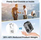 AMACOOL Portable Waist Fan Clip On, MAX 40H Work Time, 10000mAh Rechargeable Wearable Shirt Fan with Light, 16000RPM Powerful 5 Speed Belt Fans Personal Cooling Fans for Outdoor Jobsite Camping Travel