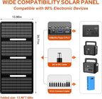 Powkey Solar Generator with Panel,200W Portable Power Station with Solar Panel 40W, 110V Pure Sine Wave DC/USB/AC Outlet Electric Generator Battery Backup for Outdoor Camping Emergency Home
