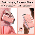 Magnetic 10000mAh Portable Charger for iWatch & iPhone, 22.5W USB C Fast Charging Wireless Power Bank Built-in Cables and Wall Plug, External Travel Battery Pack Compatible with iOS Android Devices