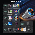 4-Port USB C Car Charger for iPhone 17/16e/15 Pro Max, 65W Multi Port PD+QC 3.0 Fast Charging Dual 12V USB-C&USB-A Car Charger Cigarette Lighter Adapter Voltmeter for iPhone Air 17 16 15 Pro