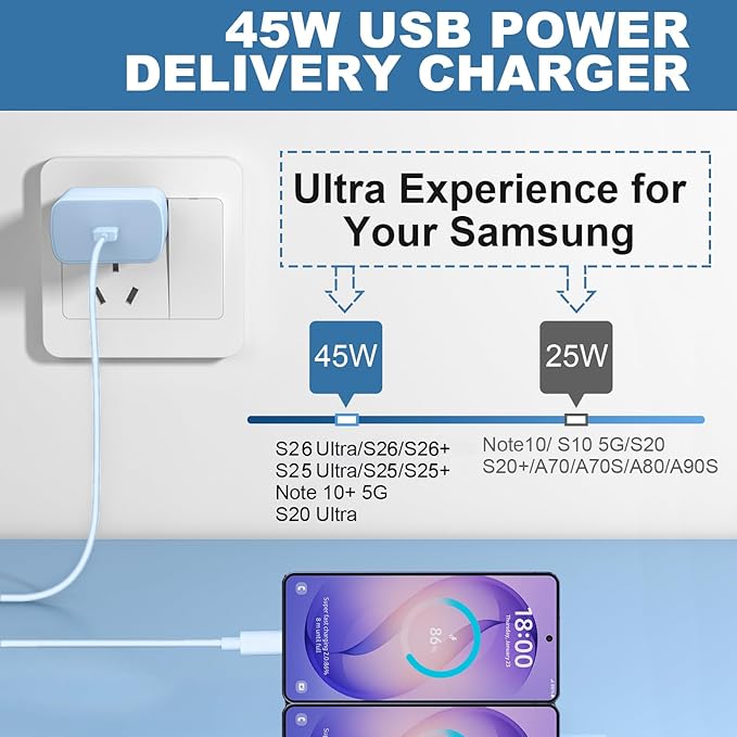 Super Fast Charger USB C, 45W Type C Charger Fast Charging Cable Block for Samsung Galaxy S26 S25 S24 S23 Ultra/S26 S25 S24 S23 S22 S21 S20/Note 10/20, PPS Wall Charger with 6.6FT Cord-Blue