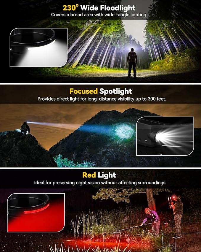 Headlamp Rechargeable 3 Pack, 230° Wide Beam Running Head Lamp Hands Free for Adults, Head Lights for Forehead, Head Flashlight with Hard Hat Clips for Runners, Hunting, Hiking, Camping