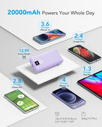 Charmast Portable Charger with Built-in Cables and Wall Plug, 20000mAh 20W USB C Power Bank Fast Charging Battery Pack Travel Essentials Compatible with iPhone 16/15/14/13 Series, Samsung Google iPad