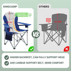 KingCamp Oversized Camping Folding Chair with Lumbar Support, Heavy Duty Ergonomic Padded Arm Chair with Cooler Bag, Cup Holder, Portable for Outdoor