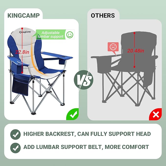 KingCamp Oversized Camping Folding Chair with Lumbar Support, Heavy Duty Ergonomic Padded Arm Chair with Cooler Bag, Cup Holder, Portable for Outdoor