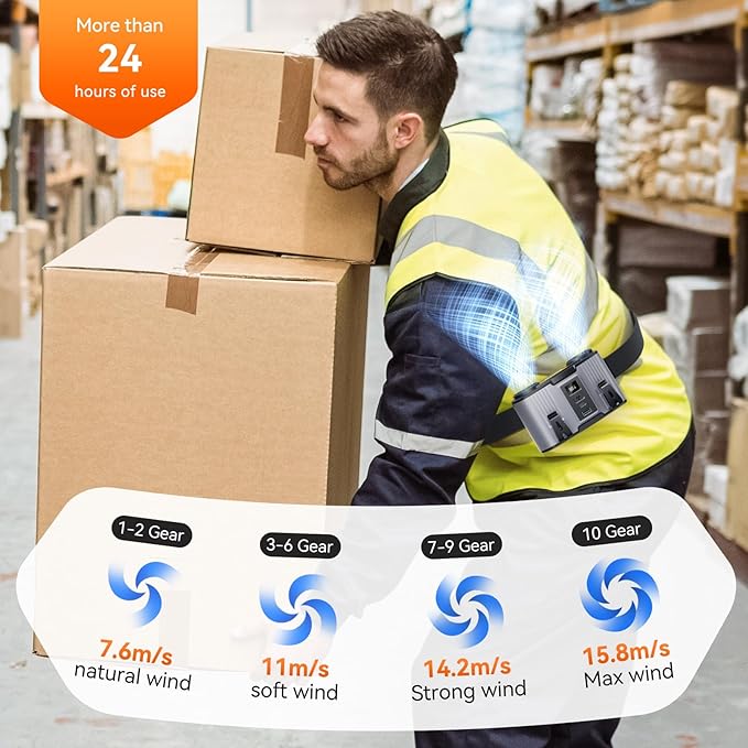 24000mAh Personal Waist Fan, USB Rechargeable Clip The Waist For Working,10 Speed & 40H Cooling and Heatstroke Prevention For Outdoor Travel Camping (gray, 24000mAh)