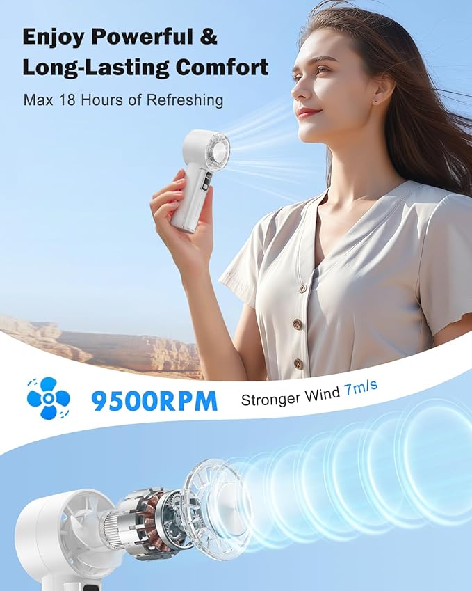 AMACOOL Handheld Fan with Ice Cooler, Mini Portable Fan Rechargeable, 18Hrs Cooling, 0-100 Adjustable Speed, Small Yet Powerful, Personal Hand Fans for Travel, Beach, Outdoor, Makeup, Gifts for Women