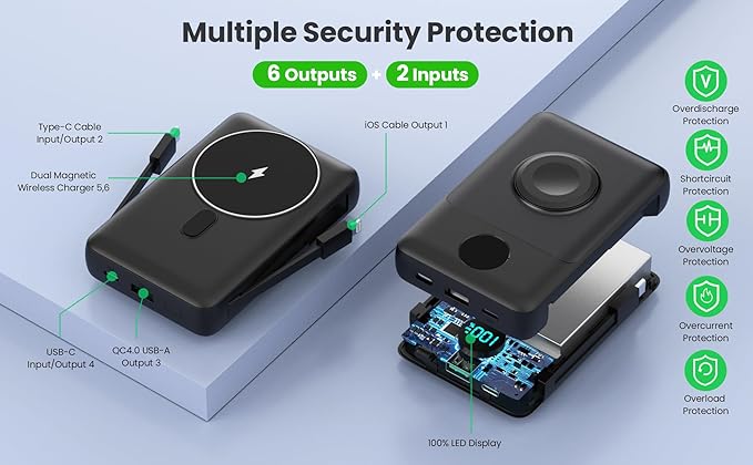 Magnetic Portable Charger for iPhone with Built-in Cables, 6-in-1 10800mAh Power Bank with iWatch Charger & LCD Display,25W PD Fast Charging Battery Pack for Magsafe,iPhone 16/15/14/13/12,Apple Watch