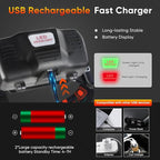 WINDFIRE Red Light Headlamp, Rechargeable Red Hunting Lights Headlight with 3 Lighting Modes, Zoomable, IPX4 Water Resistance Red Coyote Predator Light for Astronomy, Stargazing, Night Observation