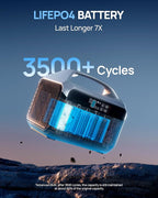 Portable Power Station 600W–576Wh LiFePO4 Battery/1 Hour Fast Charging, Solar Generator with Multiple Outputs – Reliable Backup Power for Camping, Off-Grid Living, and Emergencies