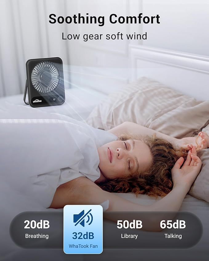 Small Desk Fan Personal Fans: 2000mah 10 Hours Battery Office Quiet Mini Desktop Fan Portable Rechargeable Travel Essentials