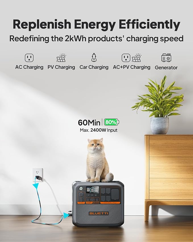 BLUETTI AC200PL Portable Power Station & Charger 1 (Ships Separately), 2304Wh LFP Battery Backup, Expandable to 8448Wh w/ 4 2400W AC Outlets, 560W DC-DC Alternator Charger, for Camping, Power Outage